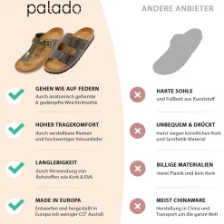 Palado Napoli, Klassische Sandalen, Herren, Schwarz