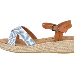 Palado Thunon, Riemchensandalen, Damen, Blau