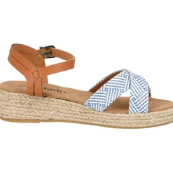 Palado Thunon, Riemchensandalen, Damen, Blau